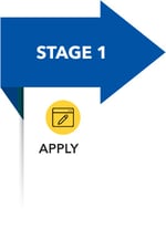 Infographic-Stage1