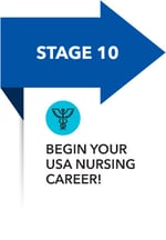 Infographic-Stage10 Infographic-Stage10