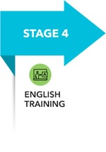 Infographic-Stage4