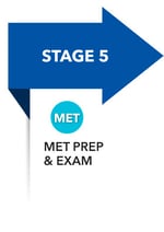 Infographic-Stage5 Infographic-Stage5