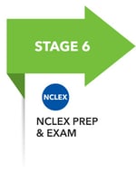 Infographic-Stage6 Infographic-Stage6