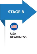 Infographic-Stage8 Infographic-Stage8