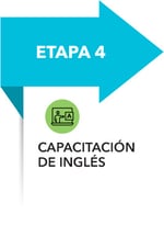 Infographic-Stage4-Spanish