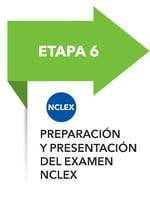 Infographic-Stage6-Spanish