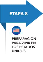 Infographic-Stage8-Spanish